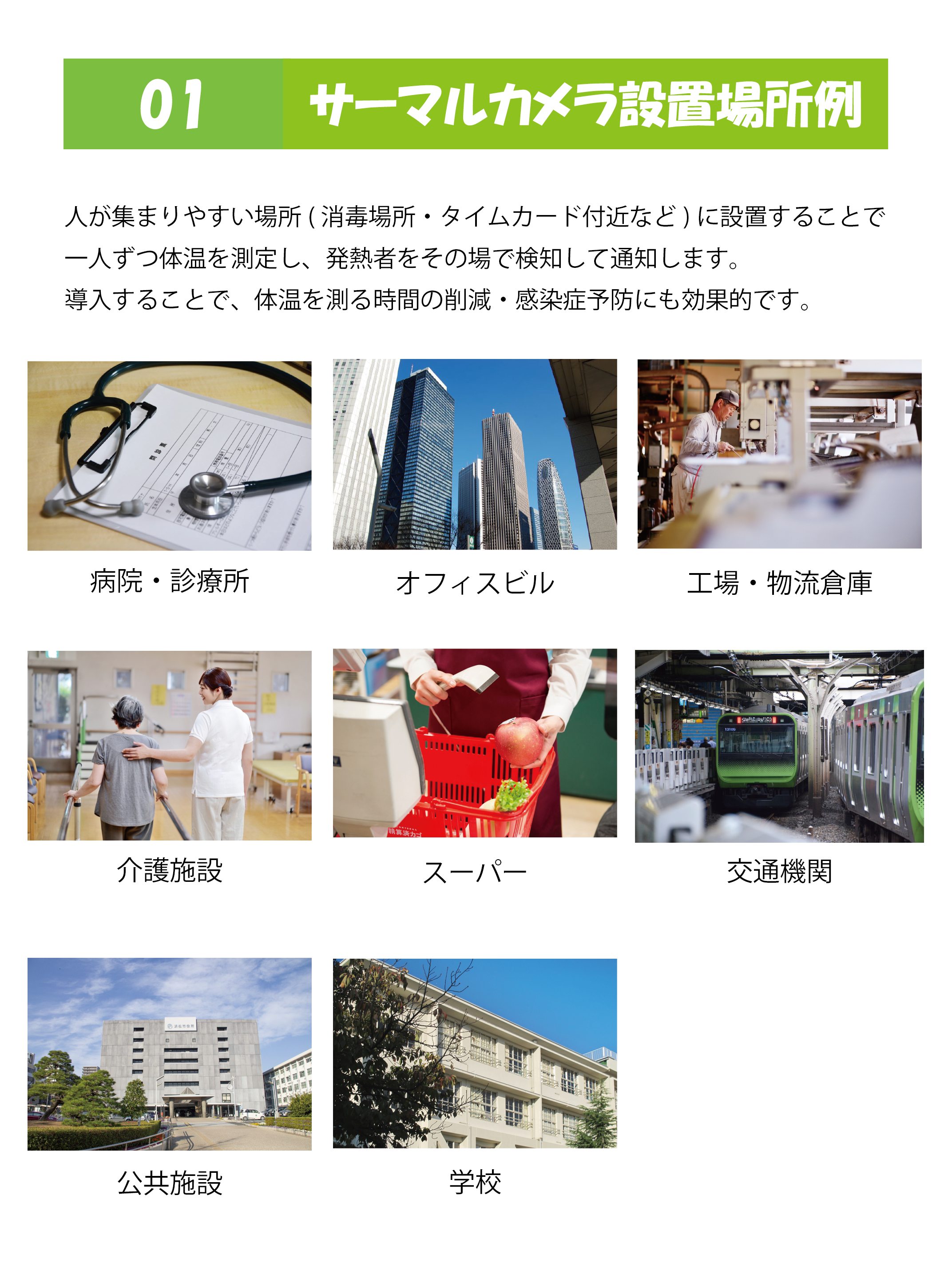 設置場所