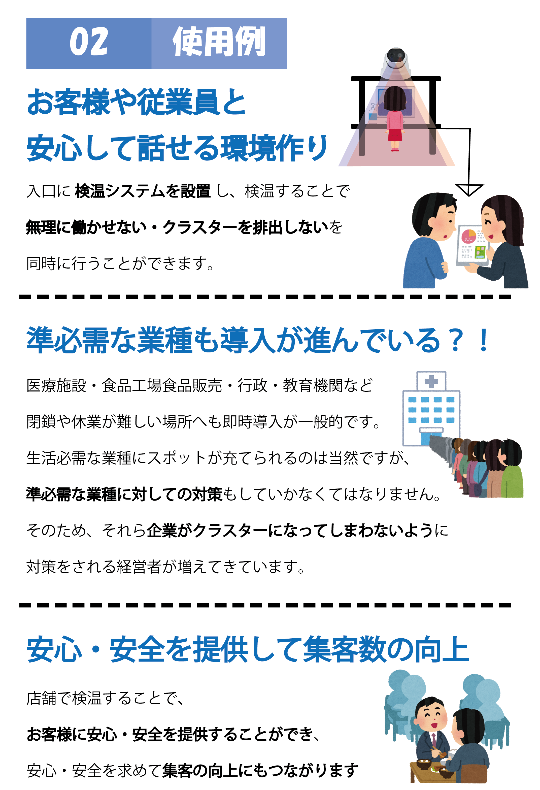 使用例